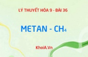Tính chất vật lý, Tính chất hóa học của Metan CH4 và Ứng dụng - Hóa 9 bài 36